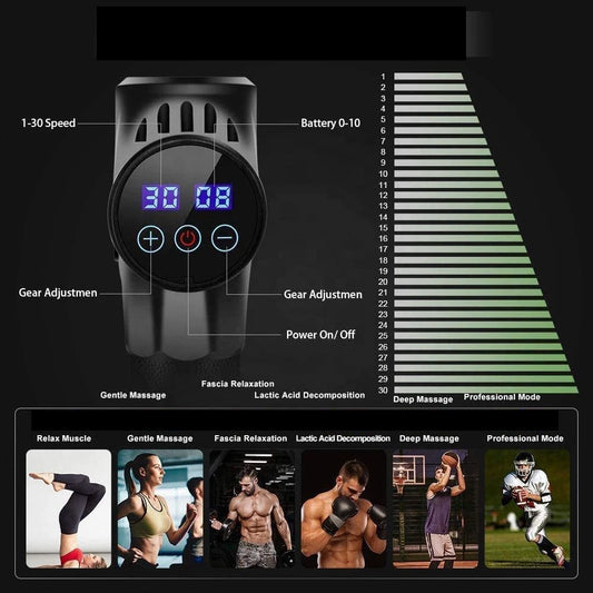 Masseur Électrique à Percussion – Détente Cervicale et Circulation Sanguine